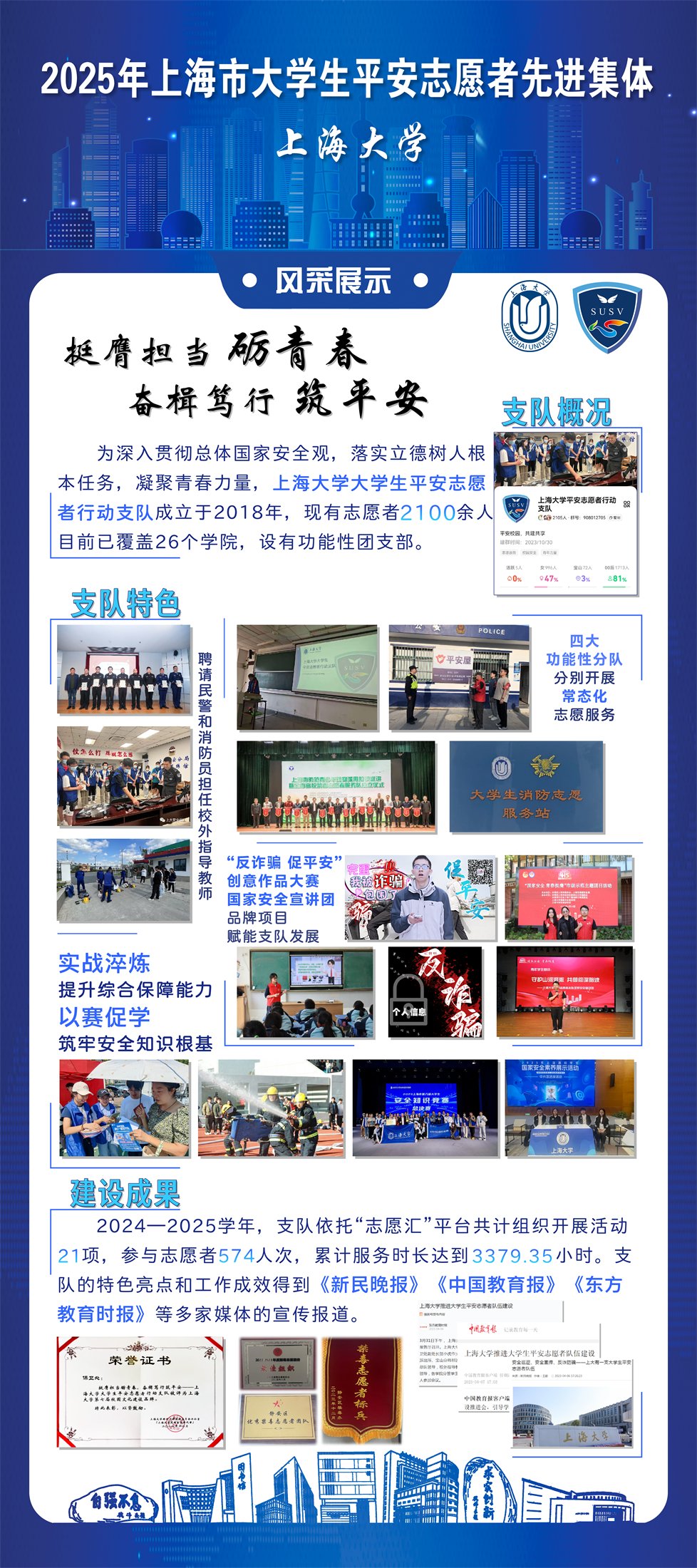 先进集体展示海报