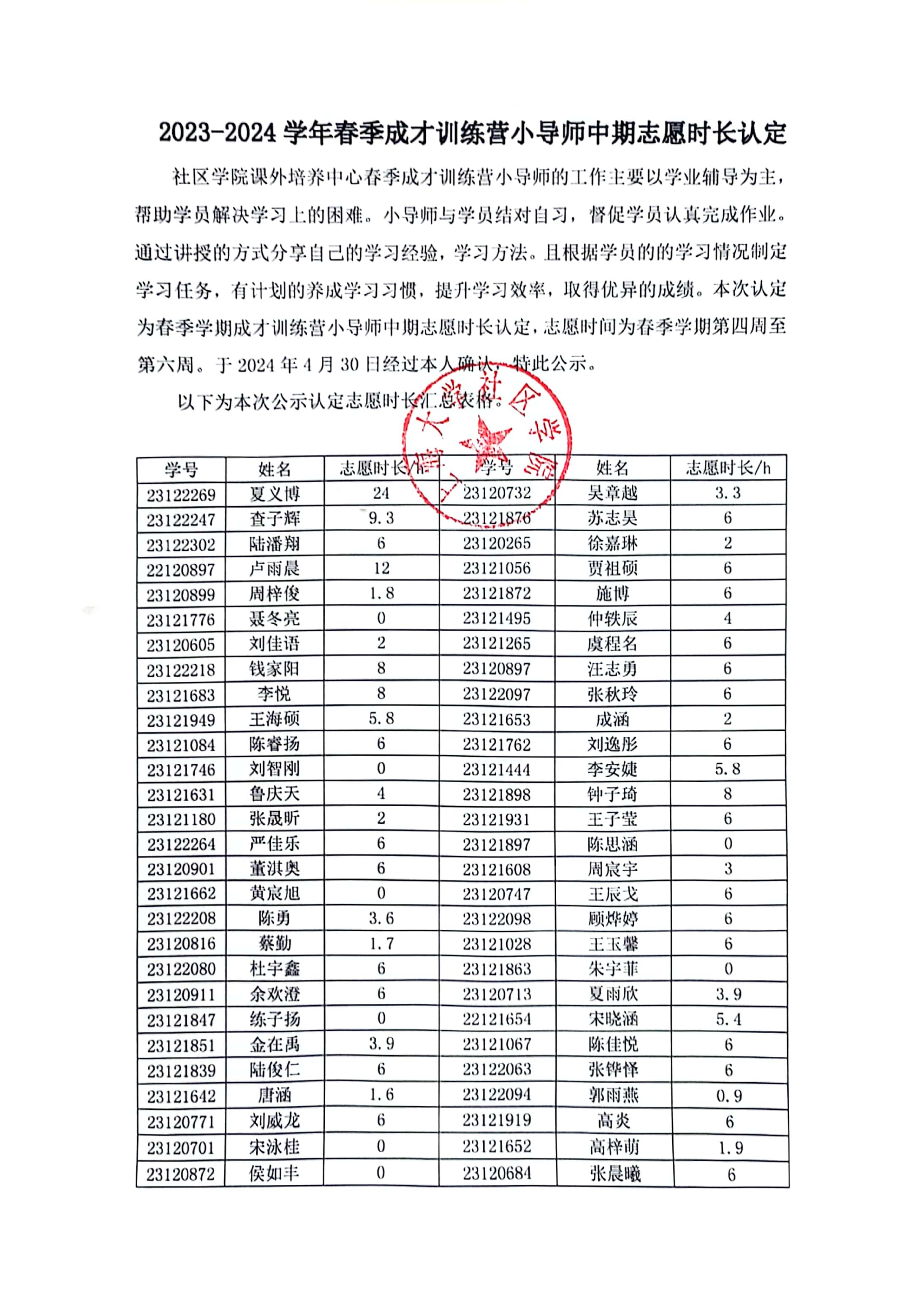 春季成才训练营中期时长认定