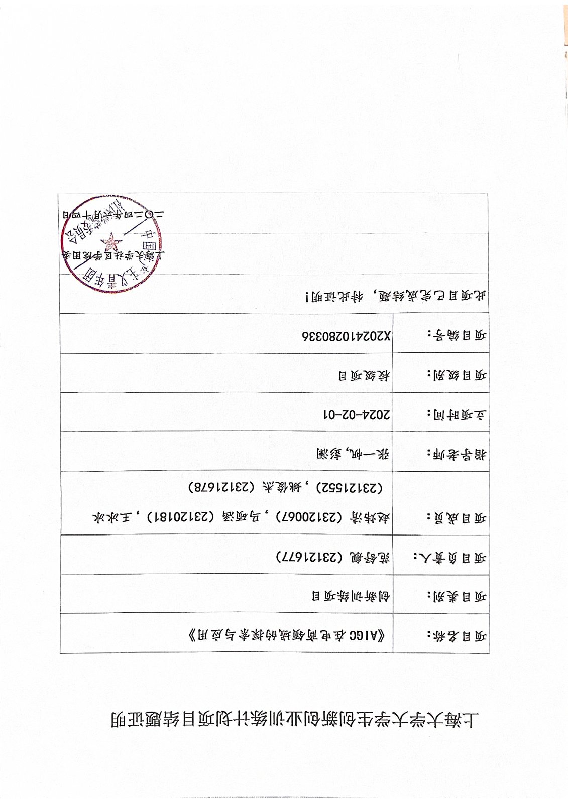 AIGC 电商领域创新项目结项证明